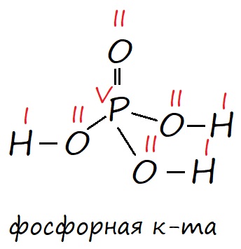 Валентность фосфора в кислотах