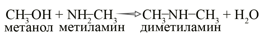 Получение аминов из спиртов