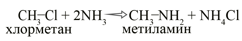 Получение амина реакцией Гофмана из галогеналканов