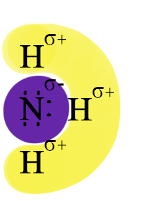 Полярность молекулы аммиака