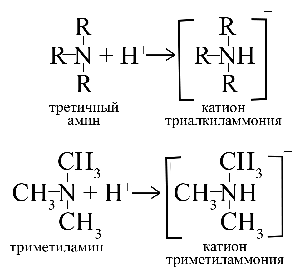 Алюминий конспект по химии 9