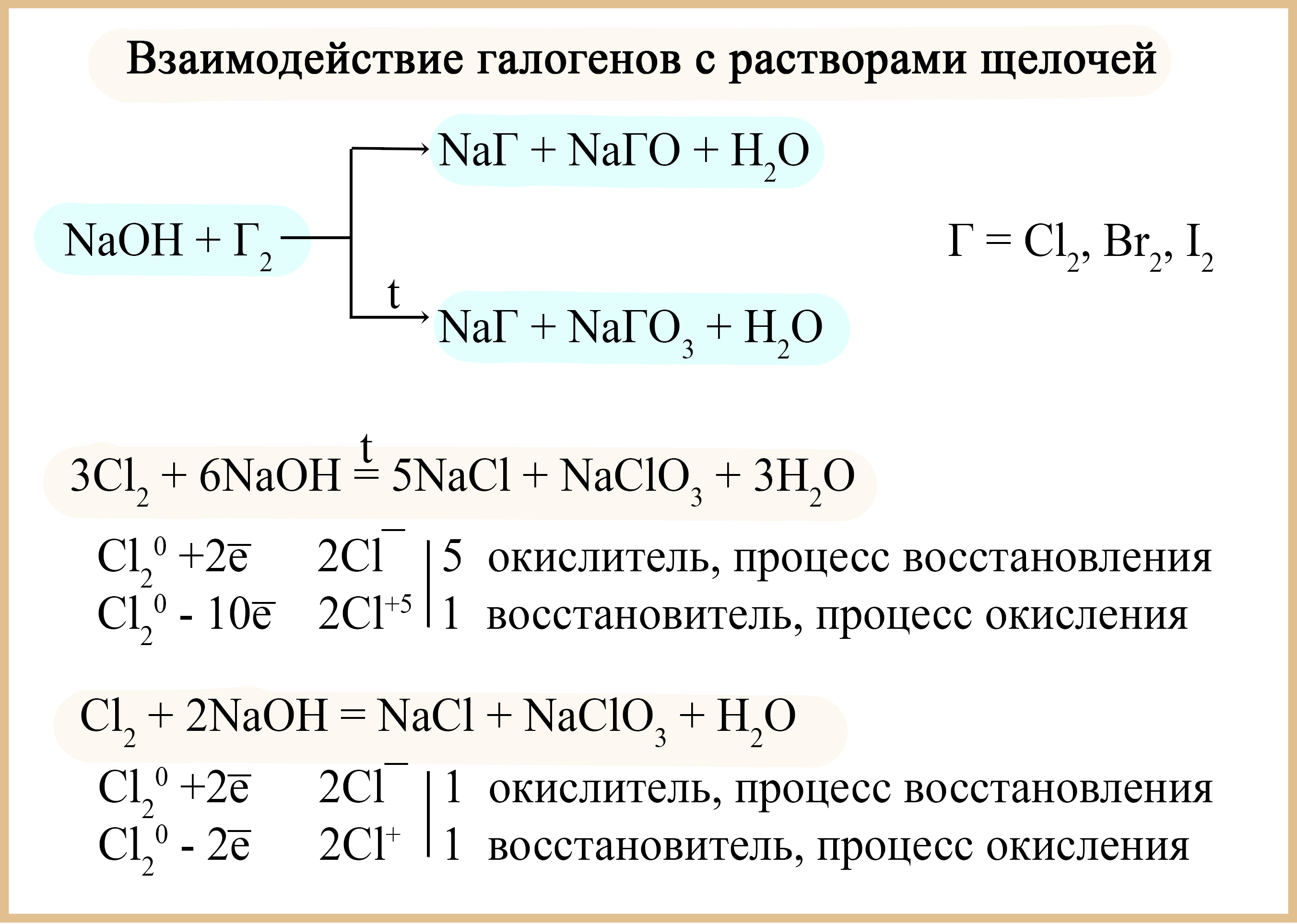 Процесс восстановления хлора схема