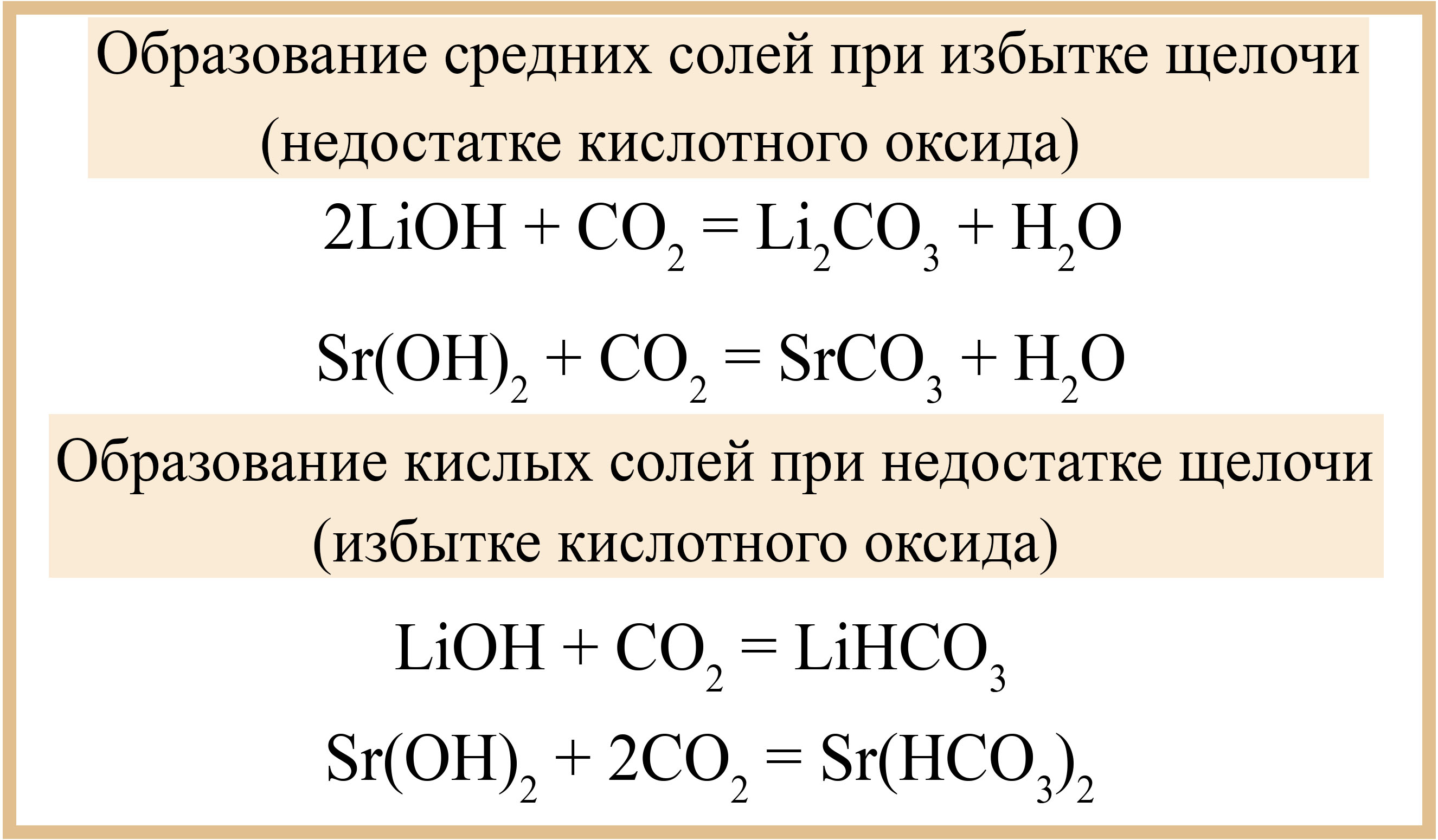 Щелочи с кислотными оксидами