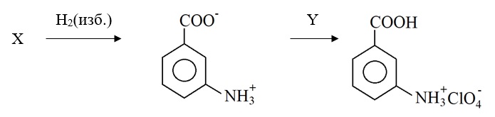 Вариант по химии. Тематический тест 