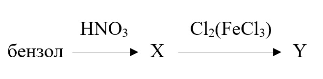 Вариант по химии. Тематический тест 