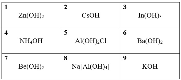 Вариант по химии. Тематический тест 