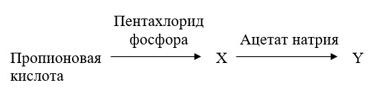 Вариант по химии. Тематический тест 