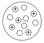 Вариант по химии. ОГЭ по химии пробный вариант № 4 2023. Задание №2
