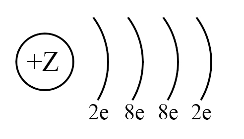 Вариант по химии. Второе задание - ОГЭ химия 2024. Задание №2