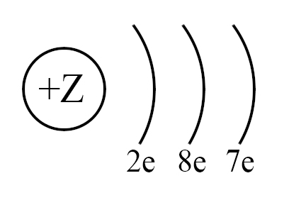 Вариант по химии. Второе задание - ОГЭ химия 2024. Задание №12