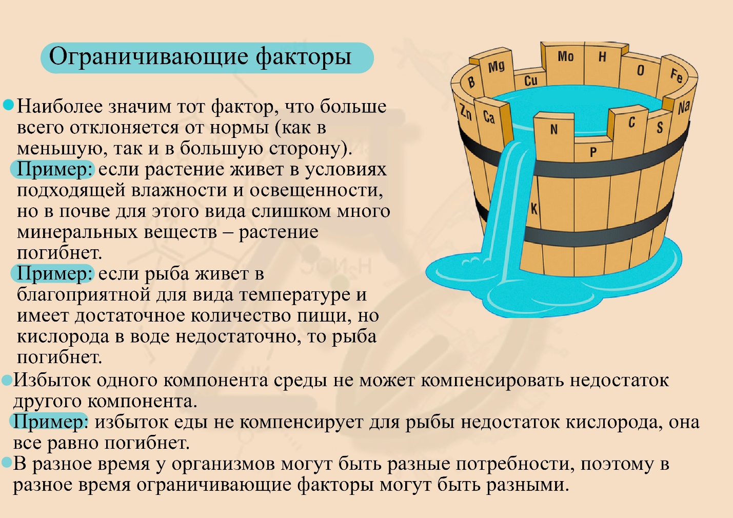 Ограничивающие факторы Лимитирующие факторы