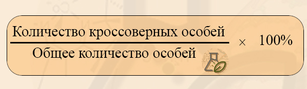 Определение вероятности кроссинговера Определение расстояния между генами