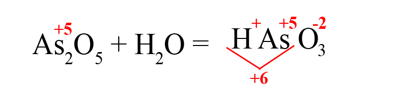 Индексы в мышьяковой кислоте Индексы в мышьяковой кислоте