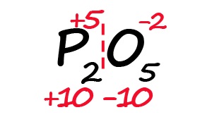 Степень окисления фосфора в P2O5 Степень окисления фосфора в P2O5