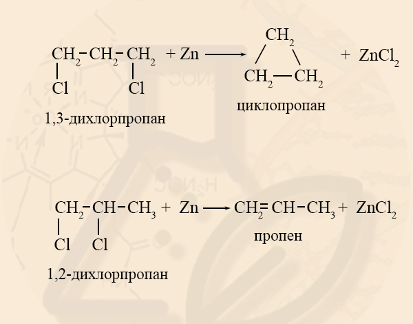 Дегалогенирование дигалогеналканов Получение циклоалканов из дигалогеналканов