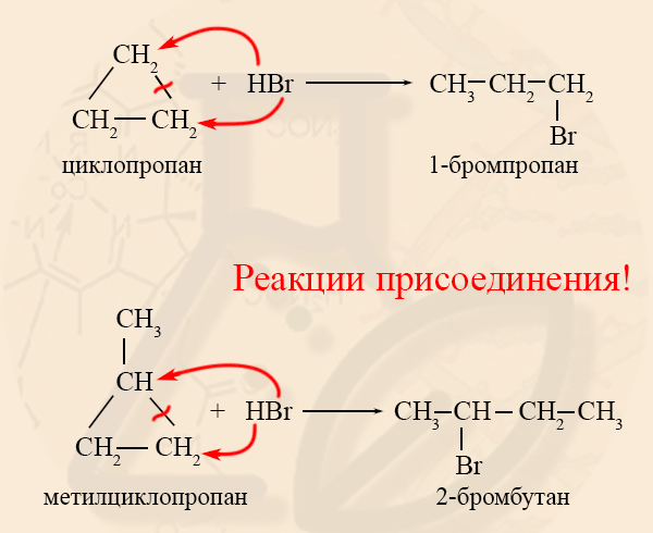 Гидрогалогенирование циклопропана Правило Марковникова при гидрогалогенировании малых циклоалканов