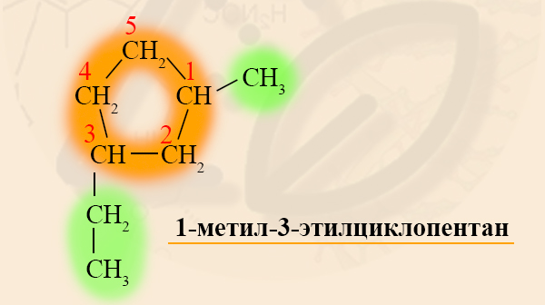 Номенклатура циклоалканов с двумя и более заместителями Названия циклоалканов с двумя разными радикалами