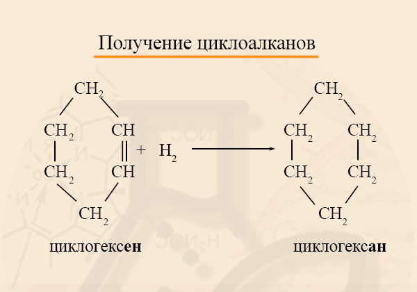 Получение циклоалканов из циклоалкенов Получение циклогексана из циклогексена