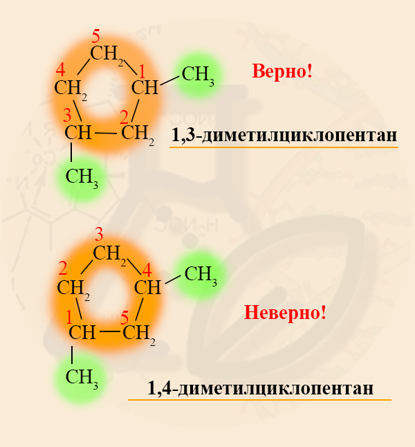 Правильная нумерация углеродов кольца Правила номенклатуры циклоалканов