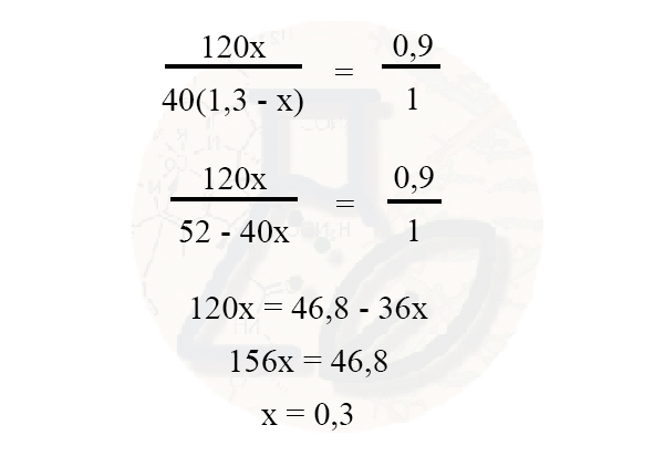 Решение системы уравнения Определение количества вещества дигидрофосфата натрия