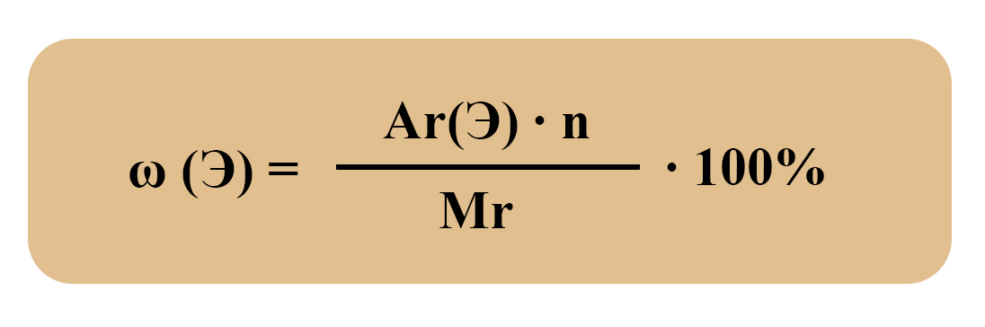 Формула массовой доли элемента Массовая доля элемента в веществе